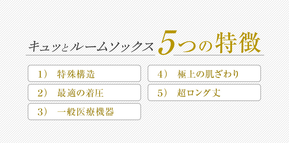 キュッとルームソックス 5つの特徴 1） 特殊構造 2） 最適の着圧 3） 一般医療機器 4） 極上の肌ざわり 5） 超ロング丈