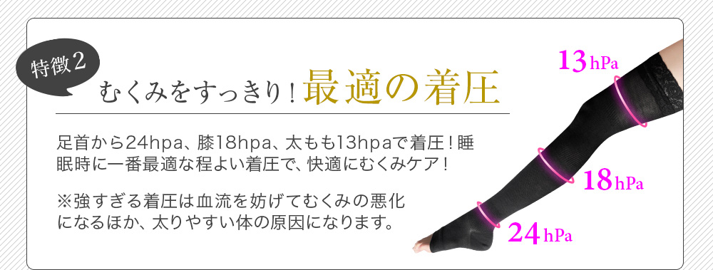 特徴2 むくみをすっきり！最適の着圧 足首から24hpa、膝18hpa、太もも13hpaで着圧！睡眠時に一番最適な程よい着圧で、快適にむくみケア！※強すぎる着圧は血流を妨げてむくみの悪化になるほか、太りやすい体の原因になります。