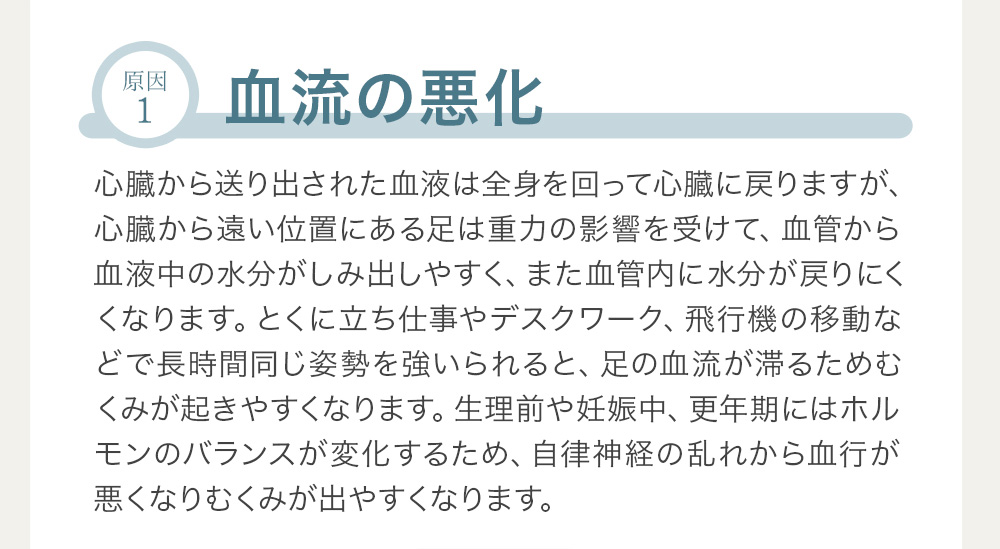 原因1 血流の悪化 心臓から送り出された血液は全身を回って心臓に戻りますが、心臓から遠い位置にある足は重力の影響を受けて、血管から血液中の水分がしみ出しやすく、また血管内に水分が戻りにくくなります。とくに立ち仕事やデスクワーク、飛行機の移動などで長時間同じ姿勢を強いられると、足の血流が滞るためむくみが起きやすくなります。生理前や妊娠中、更年期にはホルモンのバランスが変化するため、自律神経の乱れから血行が悪くなりむくみが出やすくなります。