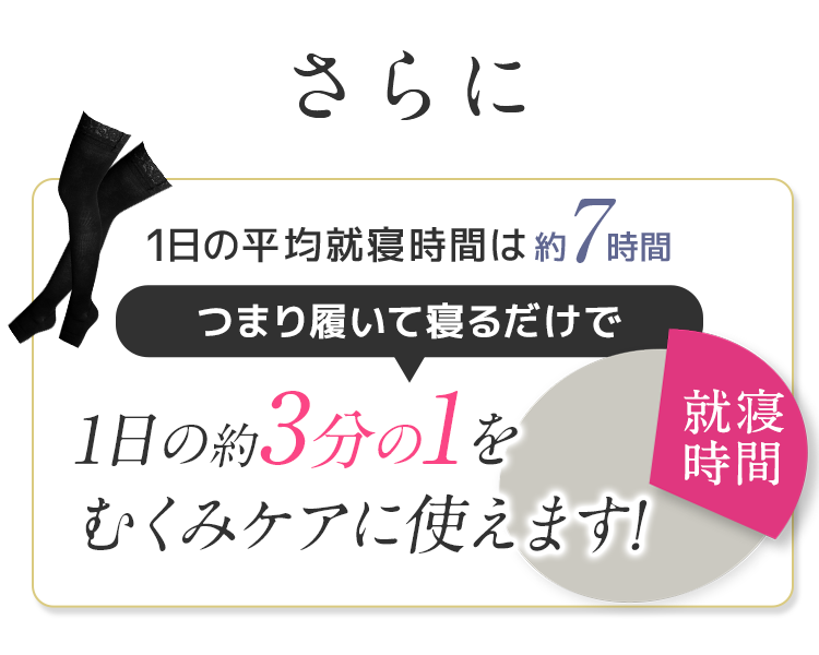 1日の約3分の1をむくみケアに使えます!