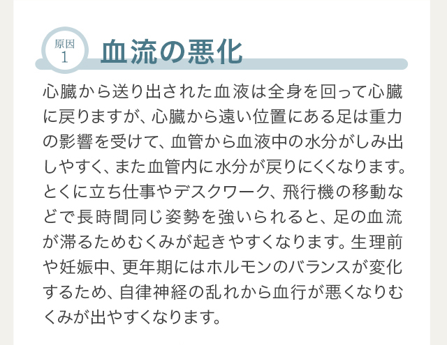 原因1 血流の悪化 心臓から送り出された血液は全身を回って心臓に戻りますが、心臓から遠い位置にある足は重力の影響を受けて、血管から血液中の水分がしみ出しやすく、また血管内に水分が戻りにくくなります。とくに立ち仕事やデスクワーク、飛行機の移動などで長時間同じ姿勢を強いられると、足の血流が滞るためむくみが起きやすくなります。生理前や妊娠中、更年期にはホルモンのバランスが変化するため、自律神経の乱れから血行が悪くなりむくみが出やすくなります。